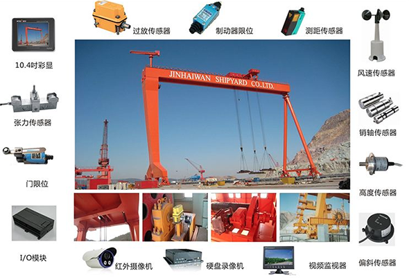 基于4G3G无线通信的塔吊、起重机械监测系统.png