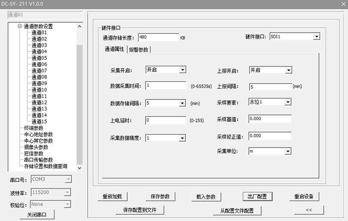SDI配置.png