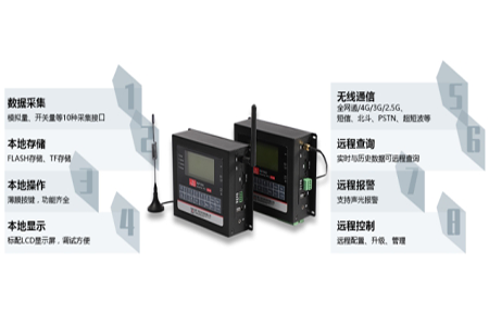 BMY600遥测终端无线RTU，适用于更恶劣的温度和湿度环境，给予更多的计算功能。广泛应用于智慧水利、智慧环保、工业物联网、智慧市政等，如：水文远程监控、水资源远程监测、水源井远程监控、山洪灾害监测、地质灾害监测、河道监测预警、气象监测、泵站远程监控、污染源远程监控等远程测控领域。
