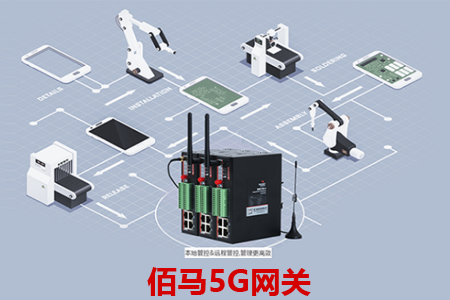 5G的高速率、低延迟等特点，使5G网关应用场景和领域也越来越广泛，智能制造等领域，5G工业网关的使用将会是将来物联网行业的一大趋势，本文主要讲解5G网关的优势所在。