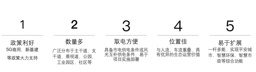 智慧路灯杆，具有5大优势.png