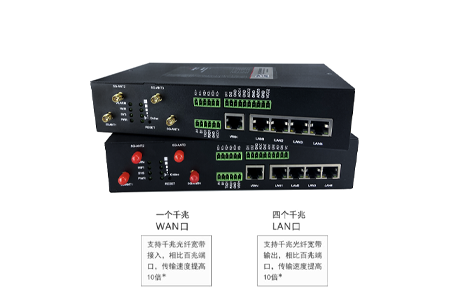工业网关作为工控领域常见的通信设备之一，而顺利获得RJ45数据传输作为工业网关应用不可缺的一部分，百兆端口已经成为了标配之一。在数据爆炸时代，华林优配科技与时俱进，推出了千兆工业网关BMG5100，那么千兆工业网关有什么优势呢？
