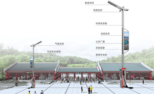 智慧路灯杆作为智慧景区业务的入口，具备智能迎宾、安防监控、环境感知、信息发布、景区广播、一键告警、智慧停车、充电管理等新型应用。