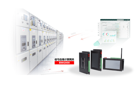 基于BMG800边缘计算网关，快速组建配电房远程监测系统，包括设备状态监测、环境监测、设备联动等，实现配电房设备的智能管理、集中管理、远程管理。