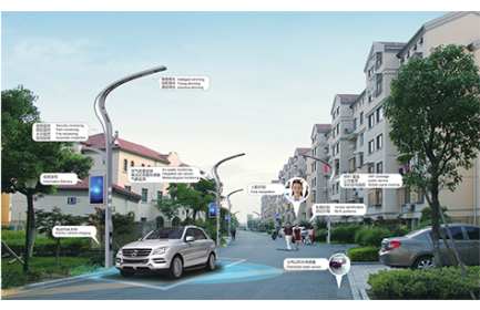 智慧社区，基于智慧路灯杆对社区安防、停车管理、家居智能化等进行高度整合，为社区居民给予一个安全、舒适、便利的生活环境。