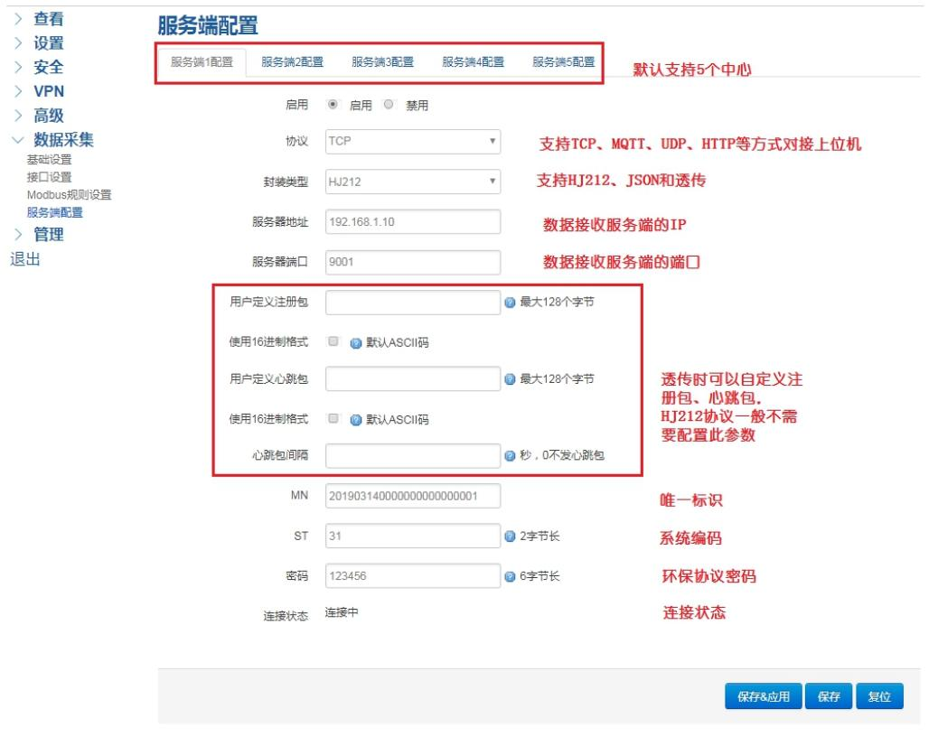 服务端配置
